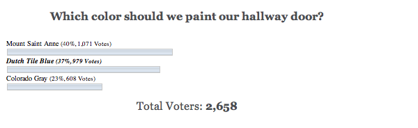 Paint Poll